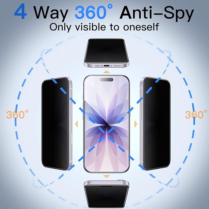 JETech 360 Degree Privacy Screen Protector for iPhone 17 6.3-Inch, 4-Way Anti-Spy Tempered Glass Film with Easy Installation Tool, 2-Pack