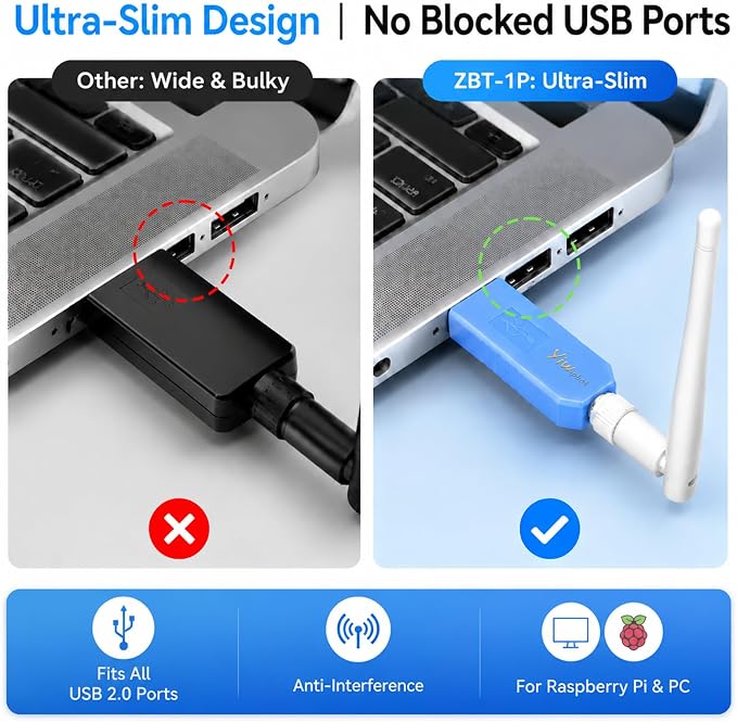 ZigBee USB Dongle | EFR32MG21 + CP2102N | ZBT-1P | Compatible with Connect ZBT-1, Thread Border Router, Official Firmware for Home Assistant, Zigbee2MQTT & ZHA