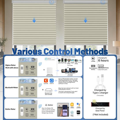 Motorized Cellular Shades with Remote, Smart Cellular Shades Compatible with Apple HomeKit, Alexa & Google Home, Cordless Honeycomb Window Blinds for Indoor Windows, Blackout Beige Linen