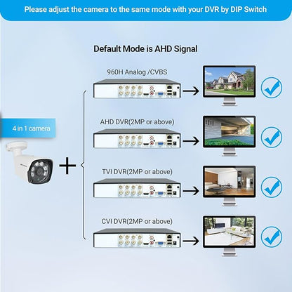 5MP Bullet Security Camera Hybird 4 in 1 TVI CVI AHD CVBS,5MP HD Weatherproof Outdoor Indoor Surveillance Cam,2.8mm Wide Angle,100ft Night Vision,Compatible with Analog TVI CVI AHD DVR