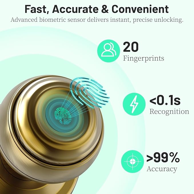 UMIKSMART Fingerprint Door Knob Lock, Smart Keyless Entry Door Knob with Tuya App Control & Auto-Lock, Backup Key, Easy Install for Home, Apartment, Office, Bronze