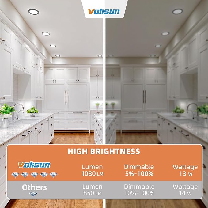 VOLISUN 8 Pack 6 inch Recessed Lighting, 5CCT LED Recessed Light Black, 2700K-5000K Selectable, 13W Eqv 120W, 1080LM Dimmable Canless Wafer Downlight, LED Ceiling Light ETL Certificated