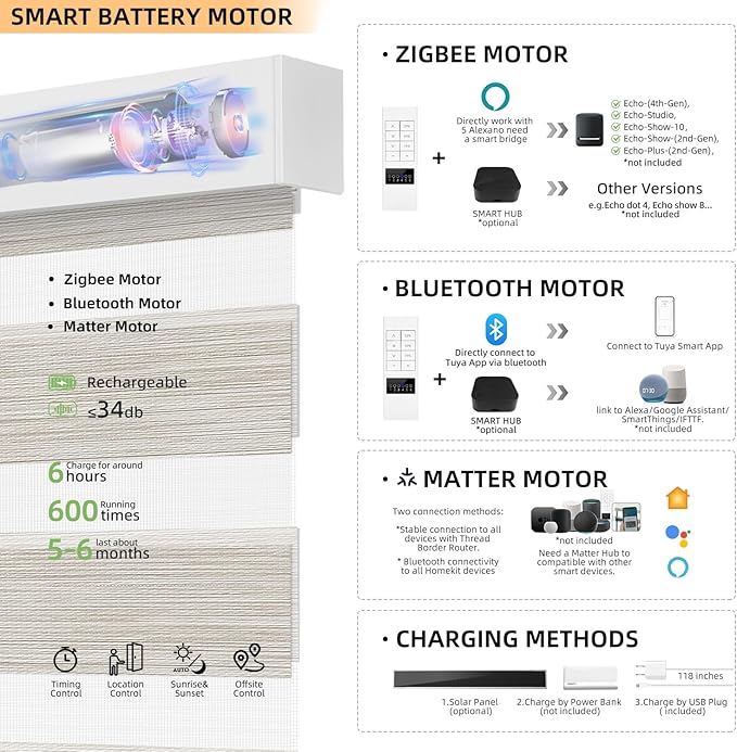 ACMEART Motorized Zebra Blinds,Smart APP & Remote Control 95% Blackout Shades,Compatible with Alexa,Custom Size Electric Window Blinds for Bedroom/Home/Office (Classical Beige)
