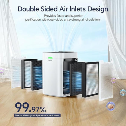 Air Purifiers for Home Large Room up to 2800 Ft²