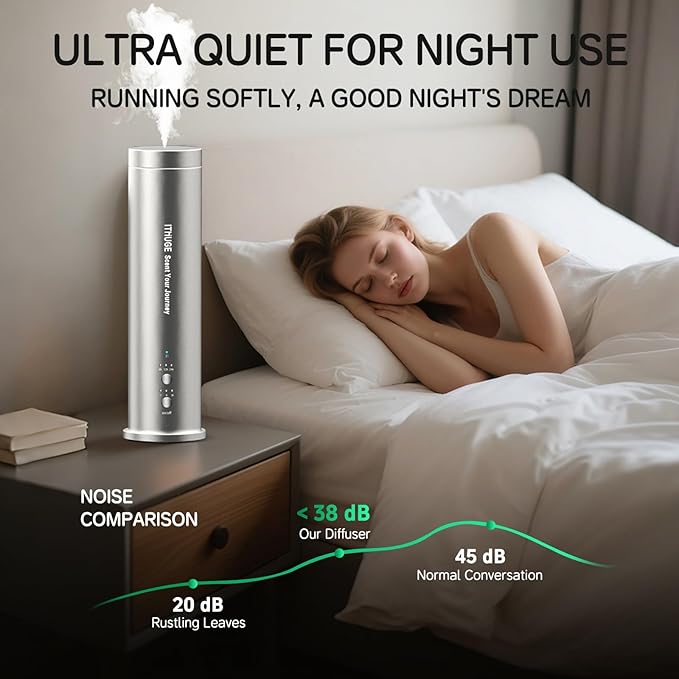 Smart Essential Oil Diffuser, 1500 Sq Ft Coverage, Cold Air Tech, Bluetooth App Control, Remote, Timer & Adjustable Mist, for Home Office Hotel - Black