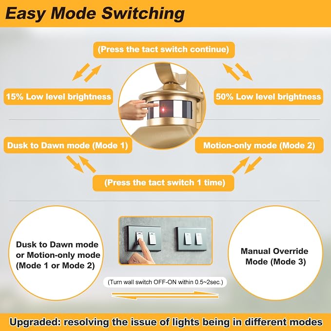 20" Large Motion Sensor Outdoor Wall Lights, Dusk to Dawn Outdoor Lighting