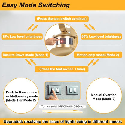 20" Large Motion Sensor Outdoor Wall Lights, Dusk to Dawn Outdoor Lighting