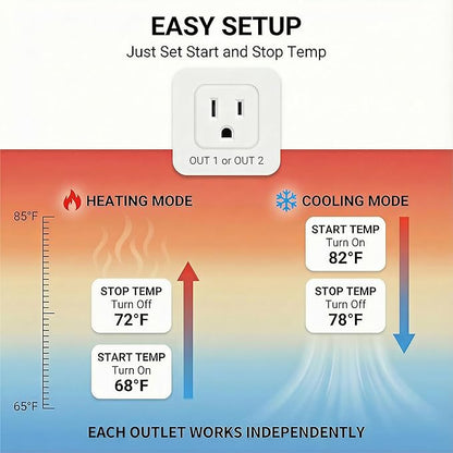 2 in 1 Digital Temperature Controller Dual Outlet Heat Mat Thermostat Reptile Greenhouse Heater Home Brewing Freezer Cooling Heating Pad Control 16A 1920W