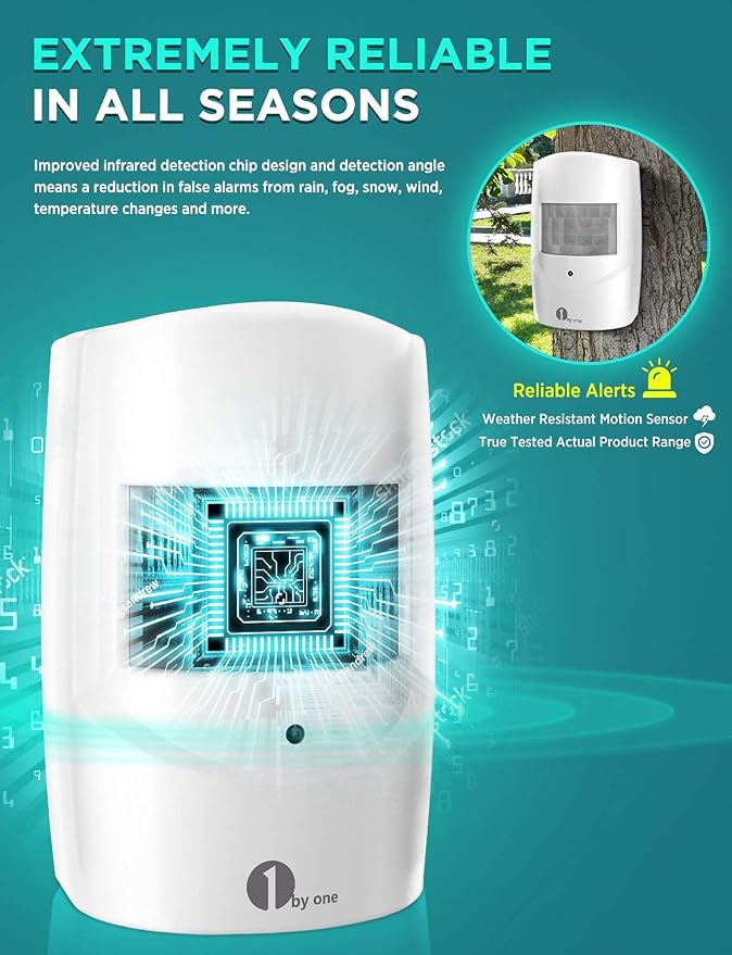 1byone Driveway Alarm, Weatherproof PIR Sensor, Single Unit | Home Security Alert System with 24ft/8m Detect Range, Indoor/Outdoor Protection, Easy Installation