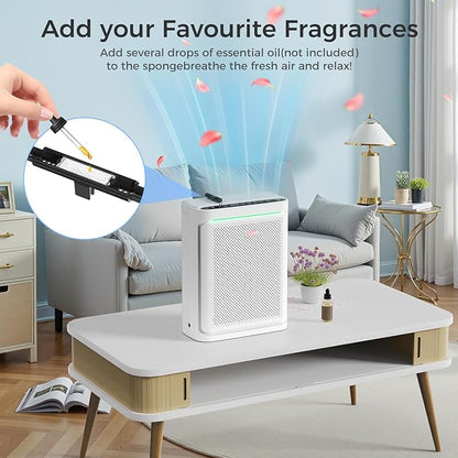 VOOPNU Air Purifiers For Home With Air Quality Display Cover Area Up to 2152 Sq.Ft Equipped with True H13 Washable Filter Air Cleaner with Fragrance Sponge for Bedroom Dorm Room, DH-JHD08(White)