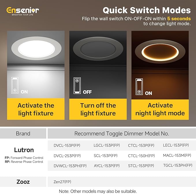 Ensenior 24 Pack 4 Inch 5CCT LED Can Lights with Night Light, Retrofit Led Recessed Lighting, Dimmable, 7W 120V, 700LM, IC Rated - FCC