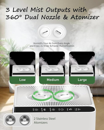 Mifasol Humidifier Large Room, 5.3Gal/20L Large Room Humidifiers for Home, Up to 1500 sq ft Whole House Humidifier, Cool Mist Humidifiers for Bedroom Plants Office Commercial Areas, White