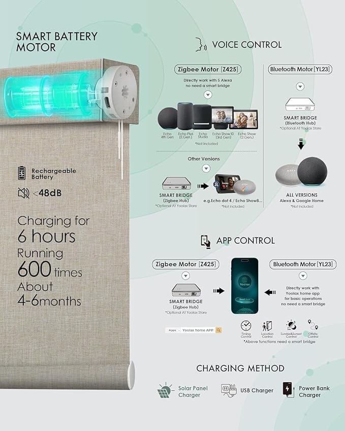 Yoolax Smart Motorized Day and Night Cellular Shades, Blackout and Light Filtering Honeycomb Blinds, Automatic Blinds for Windows, Multicolor Fabric Sample