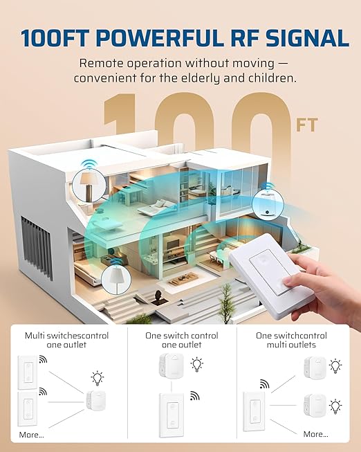 DEWENWILS Remote Control Outlet Wireless Wall Switch, 15A/1875W Wireless Light Switch, Remote Plug Outlet for Lamps, Fans, Household Appliance, 100 FT Range, No Wiring Needed, ETL Listed