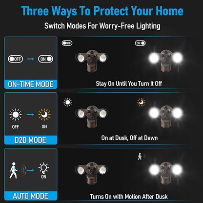 LEONLITE 3CCT LED Security Light, Motion Sensor Outdoor Lights, Dusk to Dawn, ETL Listed, Adjustable Heads, 3000K4000K5000K Selectable, Motion Detector Flood Light, Aluminum, IP65 Waterproof, Bronze