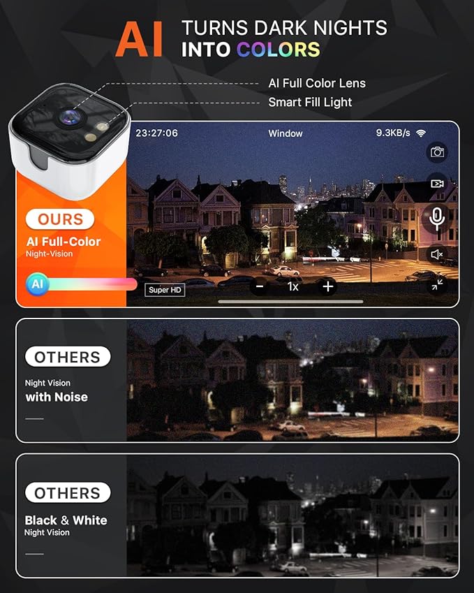 2K Window Camera with 32GB SD Card, AI Night Vision 5G/2.4G WiFi Window Camera for Home Security, AI Window Anti-Glare & Motion Detection & APP 20+ Siren, Two-Way Audio Talk - 1 Pack