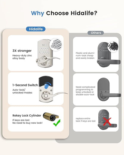 Hidalife Keypad Door Lock with Handle, Keyless Entry for Front Door, Manual Passage Mode, Satin Nickel