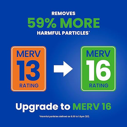 AprilAire 213 Replacement Filter for AprilAire Whole House Air Purifiers - MERV 13, Healthy Home Allergy, 20x25x4 Air Filter (Pack of 8)