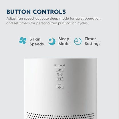 IRIS USA WOOZOO True HEPA Air Purifier, H13 3-in-1 Filter, Removes 99.97% of Allergens, Pet Hair, Smoke & Odors, Covers up to 307 ft², Energy Star, Quiet Air Purifier for Bedrooms, Home, Office