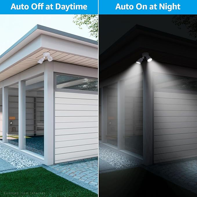 LEONLITE 3CCT Dusk to Dawn LED Security Lights, Adjustable Dual-Head Flood Light Outdoor with Photocell, 3000K/4000K/5000K Selectable, 25W(200W Equiv.), Wet Location, Aluminum, ETL Listed, White