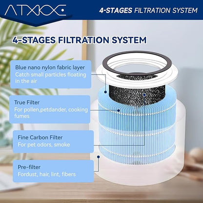 AP0601 Replacement Filter Compatible with AIRTOK AP0601 air Purifier, 4-in-1 True Air Purifier Filter, High efficiency activated carbon Filter, 4PACK