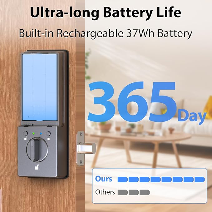Keyless Entry Door Lock Palm Vein, Bestkid Smart Lock for Front Door with Wireless Doorbell Built-in WiFi, Biometric Deadbolt App Remote Alexa Control Auto Lock Rechargeable Battery