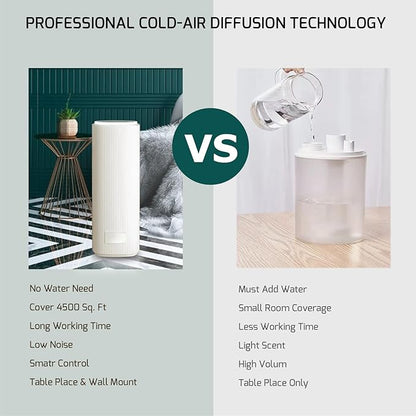 JCLOUD Smart Air Machine with Led for Home, Professional Waterless Diffuser for Essential Oils with Cold Air Technology Covers Up to 4500 Sq. Ft, 800ML Home Luxury Scents & Hotel Scents for Large Room