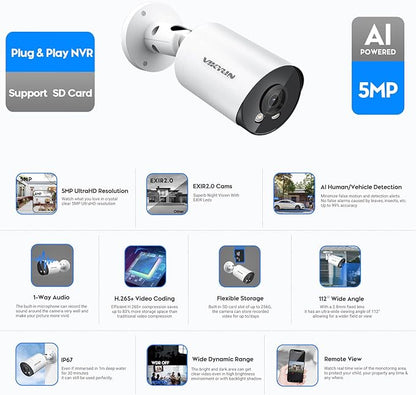 VIKYLIN 5MP Bullet PoE IP Camera Outdoor, 5MP Bullet Security Camera with Human Vehicle Detection, 2.8mm Lens, 98ft IR Night Vision, Built-in Mic, MicroSD 256GB,WDR, IP67, Blue Iris, NDAA Compliant