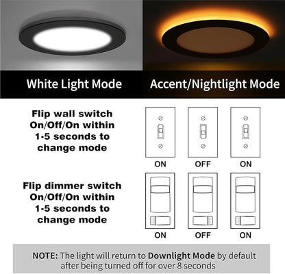 Meconard 6 Pack 4 Inch 5CCT LED Recessed Ceiling Light with Night Light, 2700K/3000K/3500K/4000K/5000K Selectable Ultra-Thin Lighting, 9W=75W, 750LM, Dimmable Canless Wafer Downlight, Black Trim