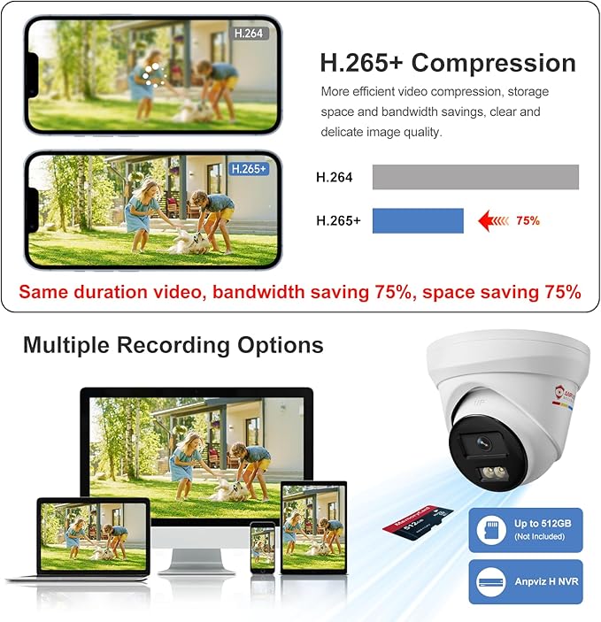 Anpviz 4K 16CH PoE Security Camera System, Smart Color Night Vision, 8X H.265+ Wired 8MP IP Cameras Outdoor with Mic, Human Vehicle Detection, 4TB HDD 16 Channel 12MP NVR, 24/7 Recording(H Series) ﻿﻿