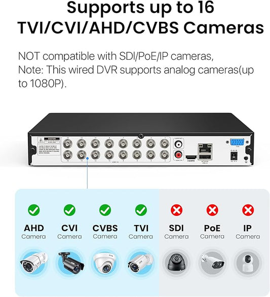 ZOSI 1080P H.265+ 16 Channel Video Security DVR Recorder with AI Human/Vehicle Detection, 16CH Hybrid 4-in-1 CCTV DVR with 4TB HDD for HD-TVI, AHD, CVI, CVBS Surveillance Cameras, 24/7 Recording