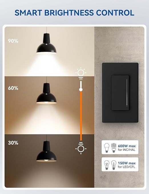 ELEGRP Smart Dimmer Light Switch DTR30, Single Pole or 3 Way, 2.4GHz Wi-Fi Touch Dimmer Compatible with Alexa/Google Assistant, Needs Neutral Wire, No Hub Required, UL Listed, Matte Black, 2 Pack