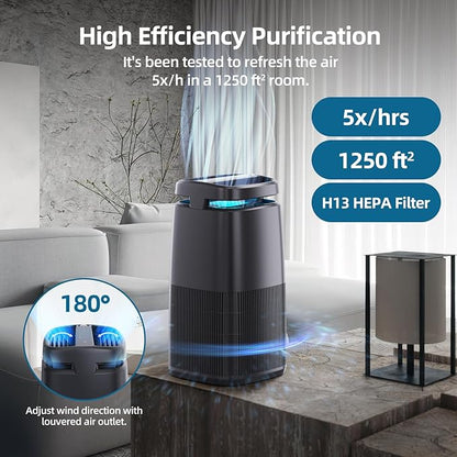 POMORON 4-in-1 Air Purifiers for Home, Air Ionizer Negative Ion Generator, True H13 Filter, UV, Covers 1250 Ft² 99.97% Removal Rate for Pollen Smoke Pet Dander Air Cleaner for Bedroom, MJ002H, Black