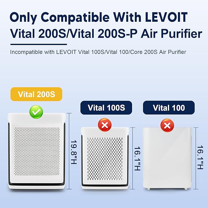Vital 200S Replacement Filter for LEVOIT Vital 200S and Vital 200S-P Air Purifier, High-Efficiency Activated Carbon Filter, Vital 200S-RF, 2 Pack, White