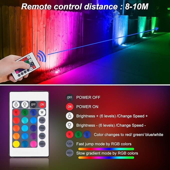 T-SUN RGB Led Flood Light 100W,1000W Equivalent 10000LM Outdoor Flood Light | Christmas Light Color Changing Led Stage Lights IP66 Waterproof Landscape Lights with Remote Outdoor for Garden Yard, US Plug
