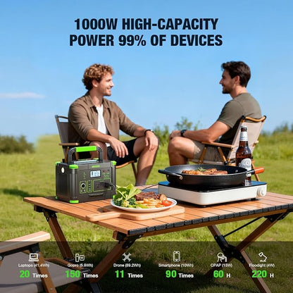 1000W Portable Power Station & 200W Foldable Solar Panel Generator Kit