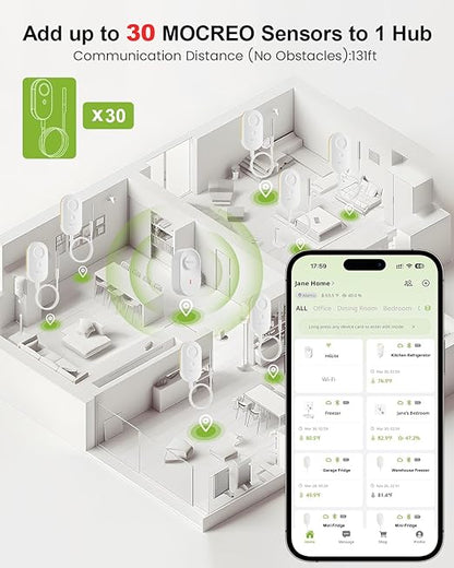 MOCREO WiFi Thermometer Freezer Alarm, Email Alert, App Notification, Data Record Export, No Subscription Fee, 2 Remote Wireless Temperature Sensors for Refrigerator, Freezer, Hot Tub