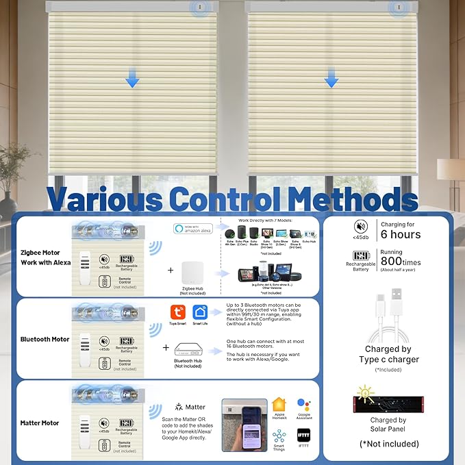 Motorized Cellular Shades with Remote, Light Filtering Smart Cellular Shades Compatible with Alexa, Honeycomb Window Blinds for Bedroom Home Office, Custom Size, Half Shading Soft Pearl