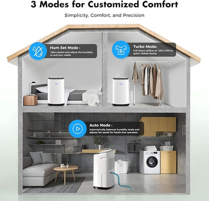 80 Pint Dehumidifier for Basement, 50 Pint DOE, Drain Hose, 5000 Sq Ft