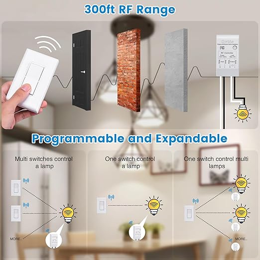 Wireless Light Switch and Receiver Kit, Ortis 300ft RF Range Wireless Wall Switches for Lights, Fans, Battery Included, No Wiring Needed (2 Switches & 1 Receiver Kit)