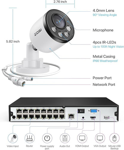 ZOSI 16CH 4K PoE Security Camera System,16pcs 4MP Weatherproof PoE IP Cameras Outdoor Indoor,Smart Human Vehicle Detection,100ft Night Vision,16 Channel 8MP/4K NVR with 4TB HDD for 24/7 Recording