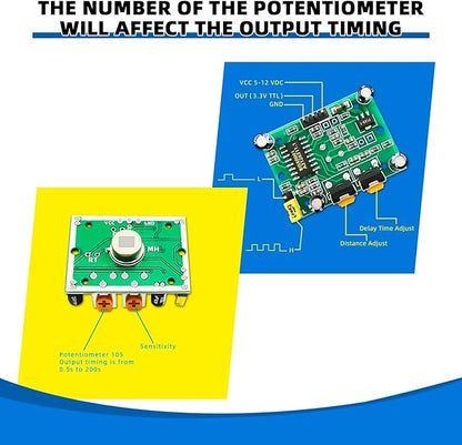 10PCS HC-SR501 PIR Module Pyroelectric Infrared Motion Sensor Module Detector