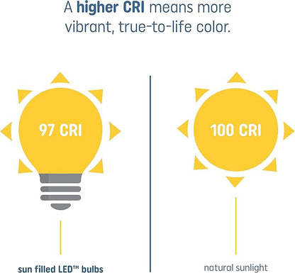 GE Sun Filled LED Light Bulbs, 65 Watt Eqv, Soft White, BR30 Indoor Floodlight (Pack of 2)