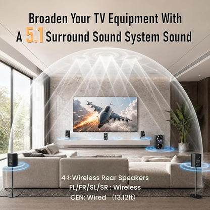 Bobtot Wireless Surround Sound System Home Theater System