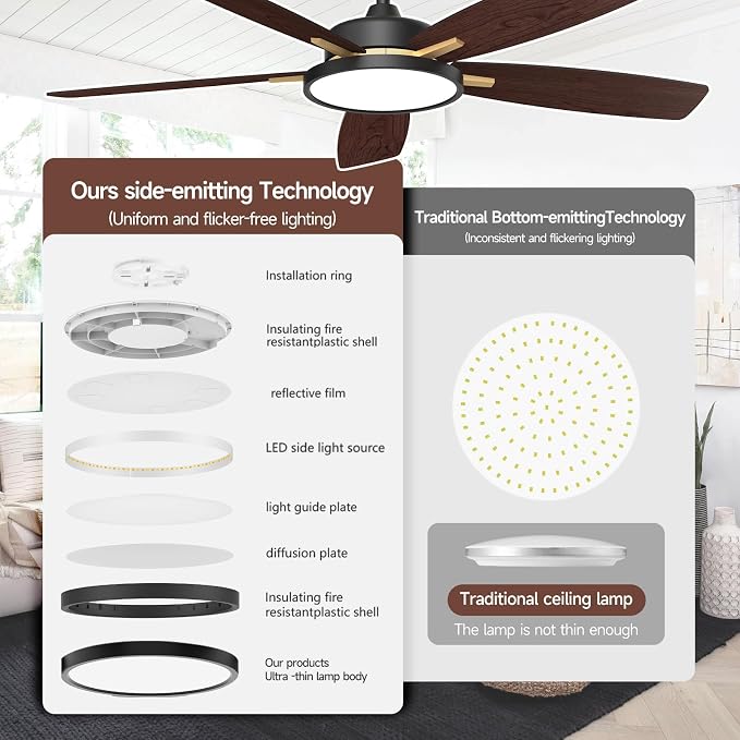 Roomratv 52 Inch Smart Ceiling Fan Compatible with App/Alexa/Google home | Black Gold,Beep-Off Function,Ultra Quiet,Bright and Dimmable Led Light,Energy saving,Reversible,Remote Control