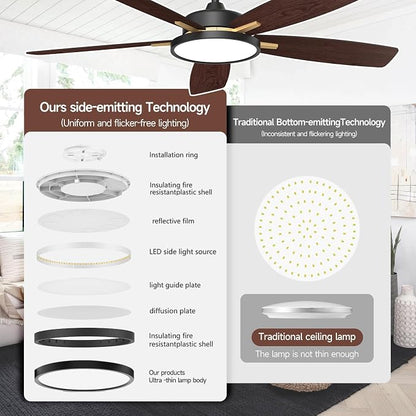 Roomratv 52 Inch Smart Ceiling Fan Compatible with App/Alexa/Google home | Black Gold,Beep-Off Function,Ultra Quiet,Bright and Dimmable Led Light,Energy saving,Reversible,Remote Control