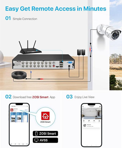 ZOSI H.265+ 1080P FHD 16 Channel DVR for Home Security Camera System with AI Human Vehicle Detection, Hybrid 4-in-1(Analog/AHD/TVI/CVI) Surveillance CCTV DVR Recorder, Remote Access, Email Alarm