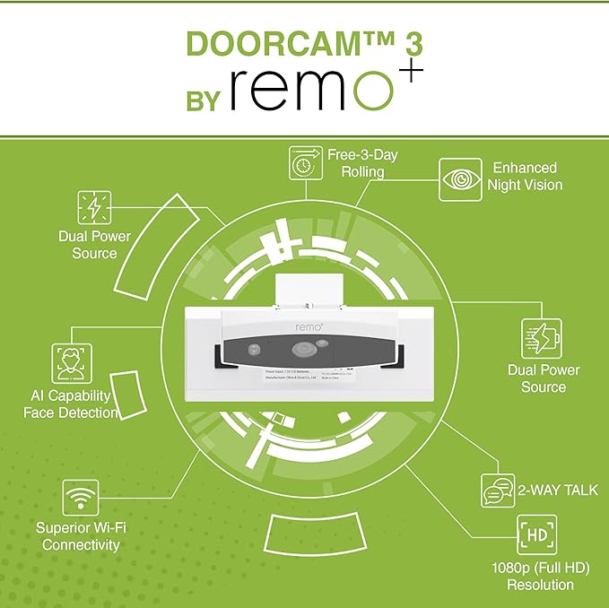 Remo+ DoorCam 3 Over-The-Door Wireless Security Camera, 12-Hour Rolling Video Storage with No Subscription, 1080p Video, Night Vision, 2-Way Talk, AI with Human Detection & Alexa Compatibility