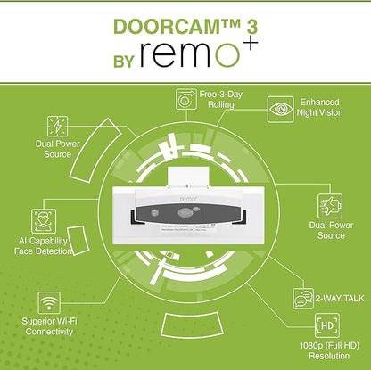 Remo+ DoorCam 3 Over-The-Door Wireless Security Camera, 12-Hour Rolling Video Storage with No Subscription, 1080p Video, Night Vision, 2-Way Talk, AI with Human Detection & Alexa Compatibility