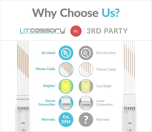Litcessory Flexible Corner Connector for Philips Hue V3/WiZ Lightstrip | Standard 6-Pin, 2in, 4 Pack, Black. Not compatible with Flux.